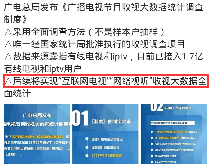 网剧最后一块遮羞布被撕,官方严查脱水数据,