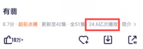 网剧最后一块遮羞布被撕,官方严查脱水数据,