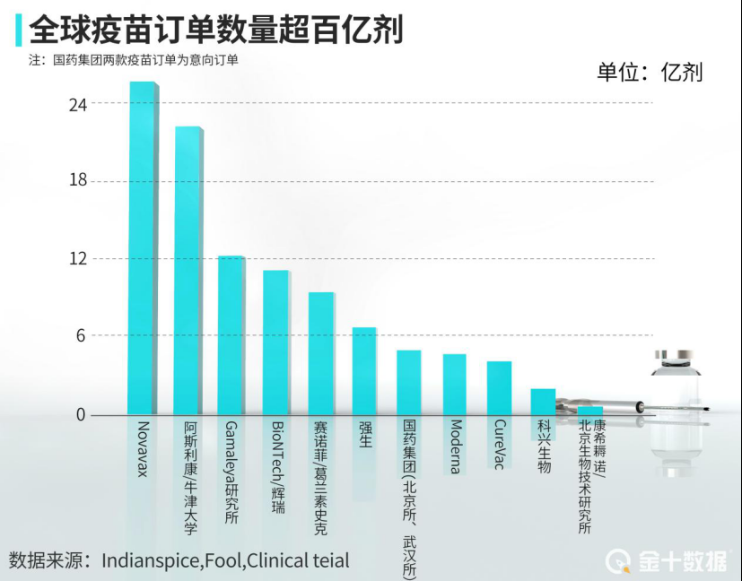 美疫苗隐患频发，80%受访医护拒绝接种！又一国