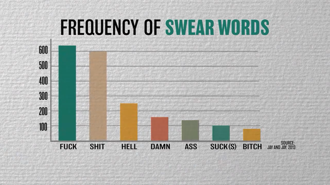 不打码,不消音,凯奇翻身了!