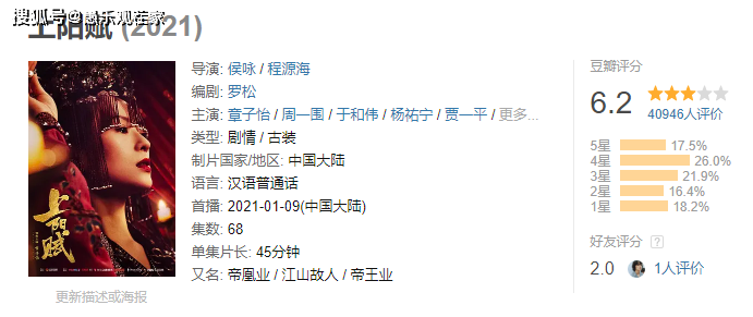 《上阳赋》开播5天后口碑反转,是水军作祟还是